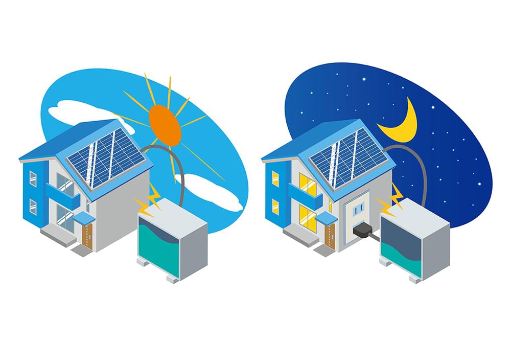 エネルギーをためるクラウド電池システム